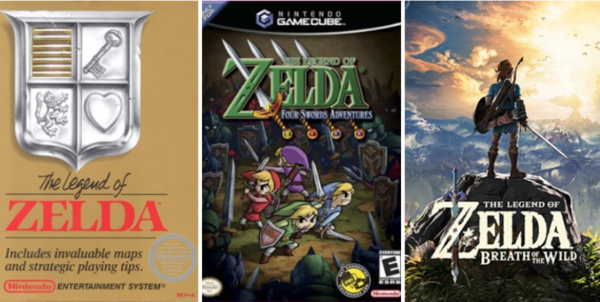 Les jeux Legend of Zelda dans l'ordre chronologique